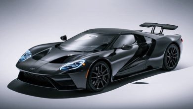 2023 Ford GT Supercars COncept